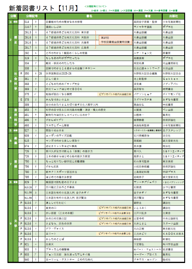 スクリーンショット 2025-11-12 093734